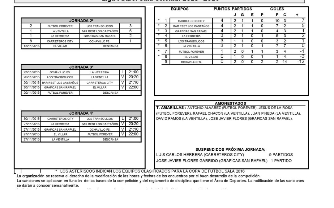 2ª Jornada liga de futbol sala