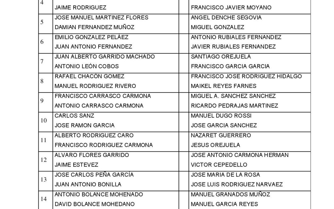 3ª JORNADA LIGA DE PADEL
