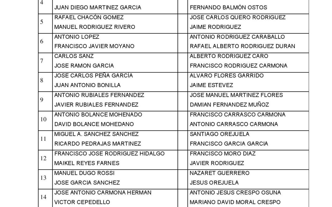 4ª JORNADA LIGA DE PADEL