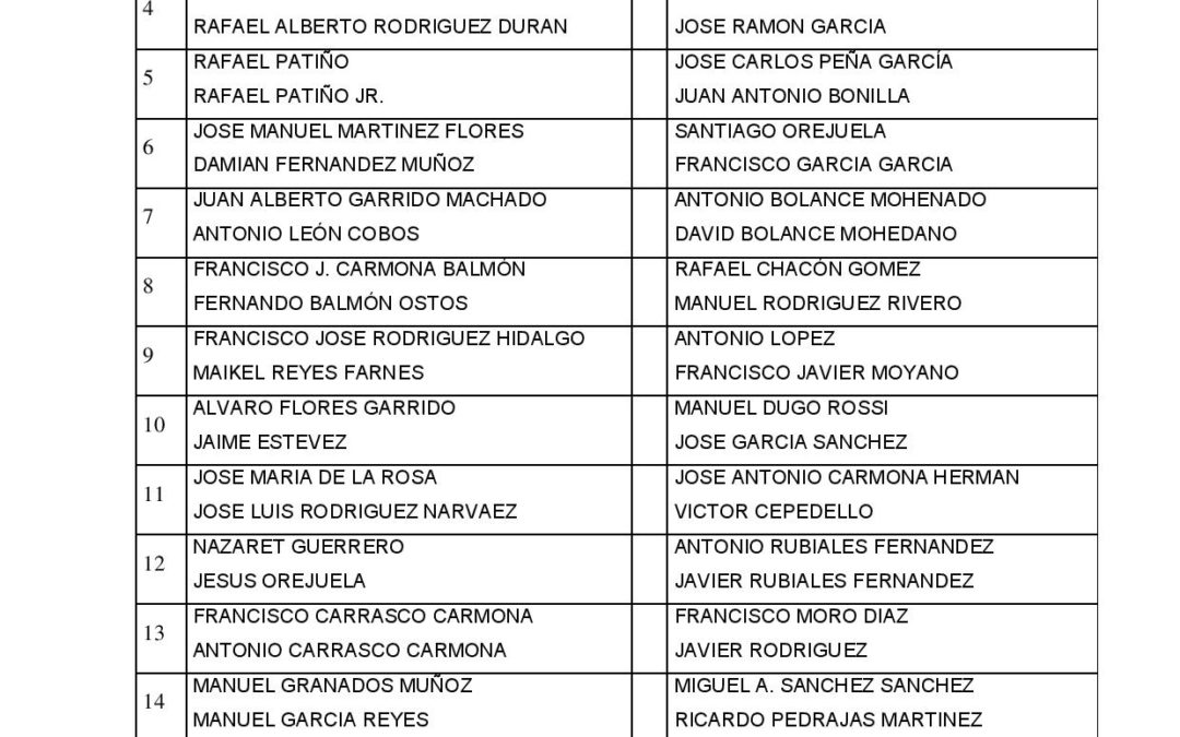 5ª Jornada liga de padel