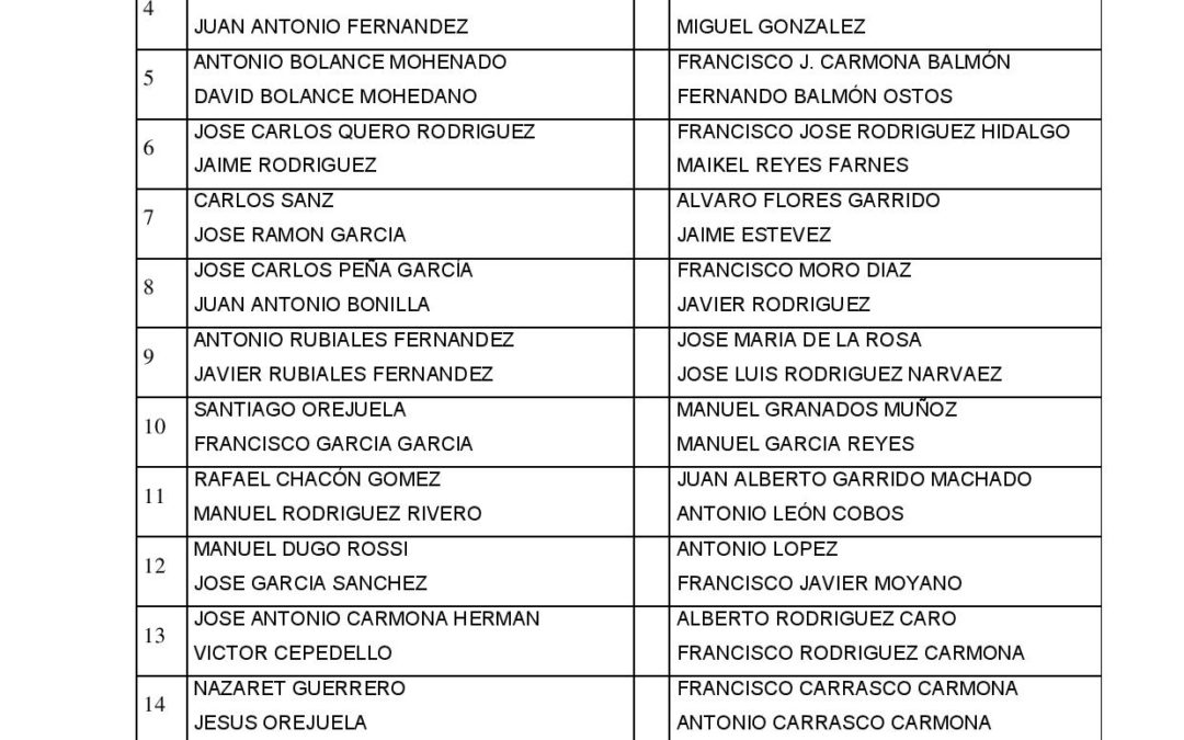 6ª JORNADA LIGA DE PADEL