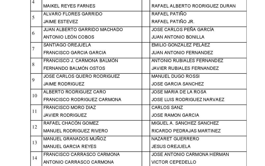 7ª JORNADA LIGA DE PADEL