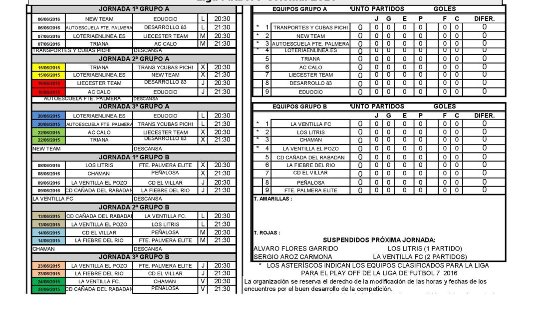 3 PRIMERAS JORNADAS LIGA DE FUTBOL 7