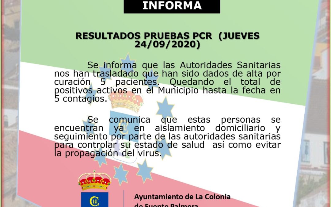 SALUD INFORMA DE CINCO NUEVOS PACIENTES CURADOS DE COVID