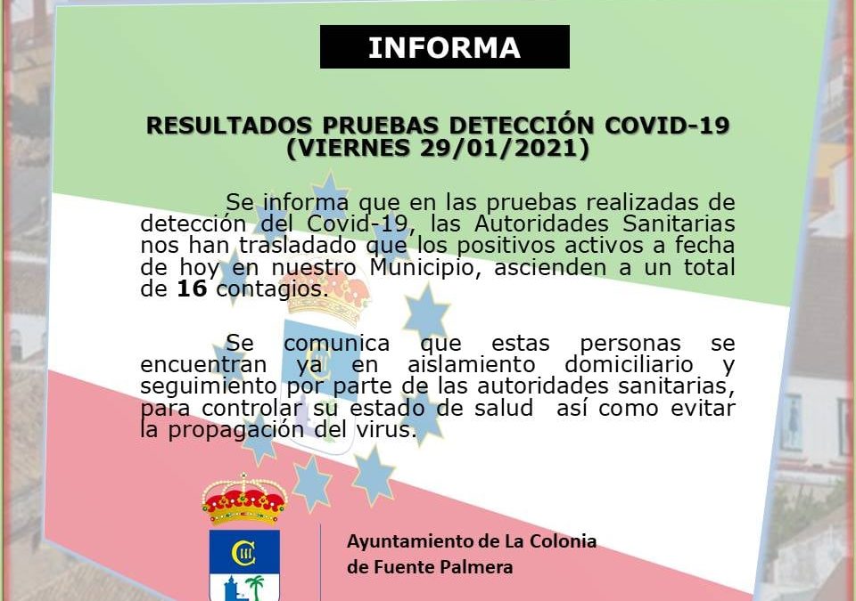 LOS CASOS ACTIVOS DE COVID SE SITÚAN EN 16 A 29 DE ENERO