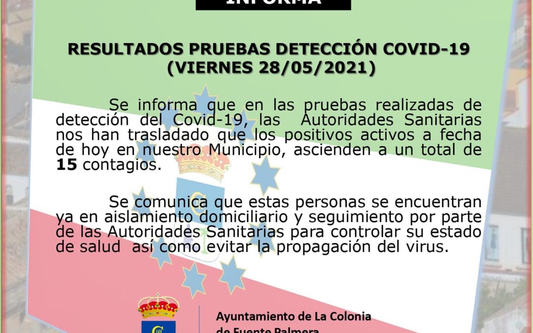SE INCREMENTAN HASTA 15 LOS CASOS ACTIVOS DE COVID EN EL MUNICIPIO