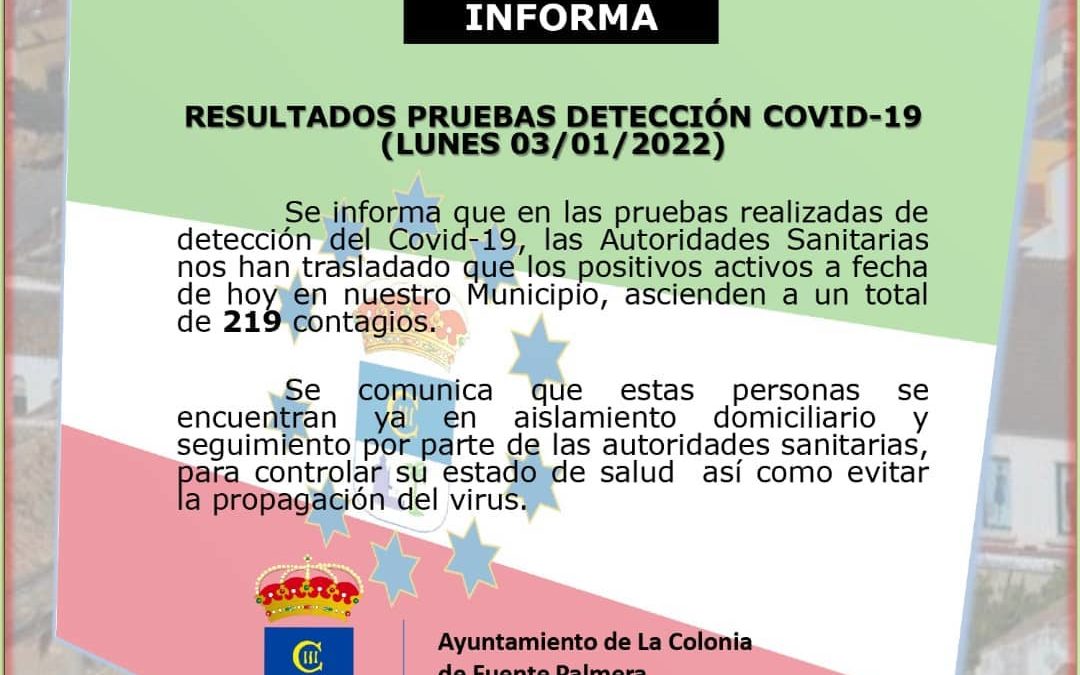 EL MUNICIPIO ALCANZA LOS 219 CASOS ACTIVOS DE COVID