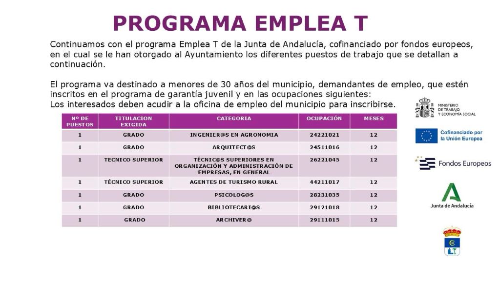 Empleo